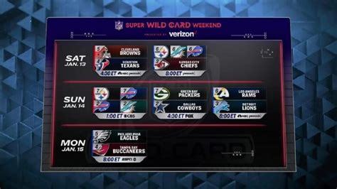 NFL Schedule Wild Card Round: What Teams Will Kick Off the .